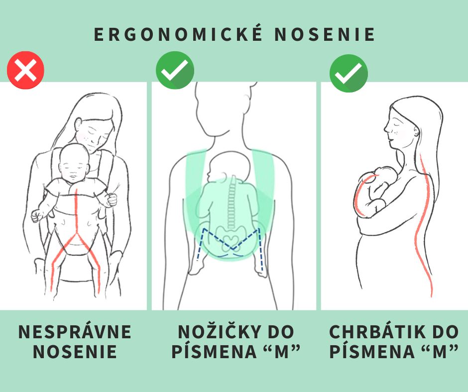 Eronomické nosenie (2)